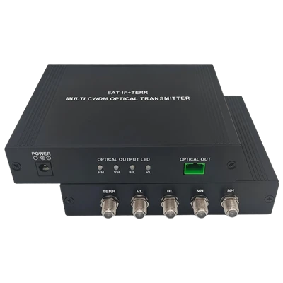SAT-IF آپٹیکل وصول کنندہ: ٹرپل پلے اور FTTH تعیناتی کے لیے کلیدی تکنیکی معاونت